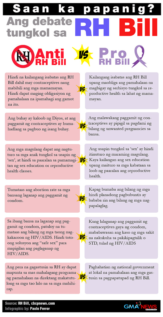 Bible+infographic