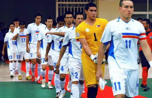Azkals
