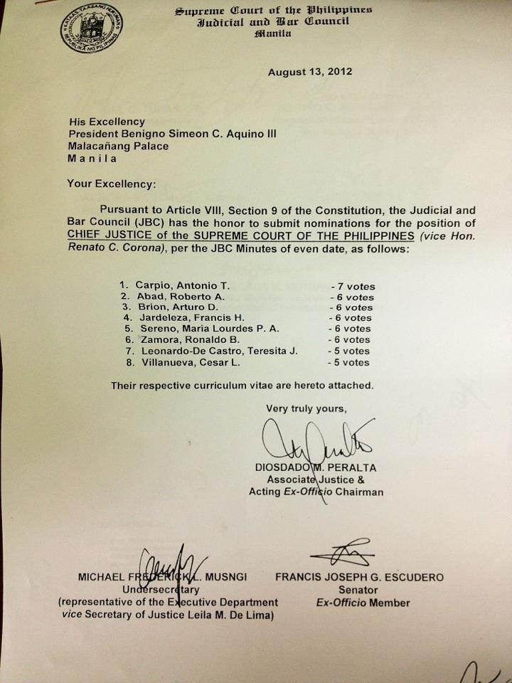 shortlist sent to president