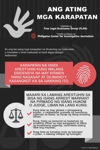 PCIJ-Know-Your-Rights-4-333x500