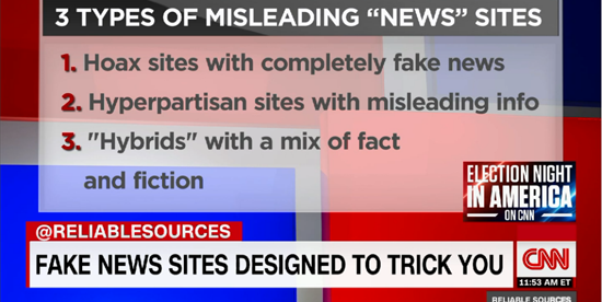 misleading-fake-news-sites