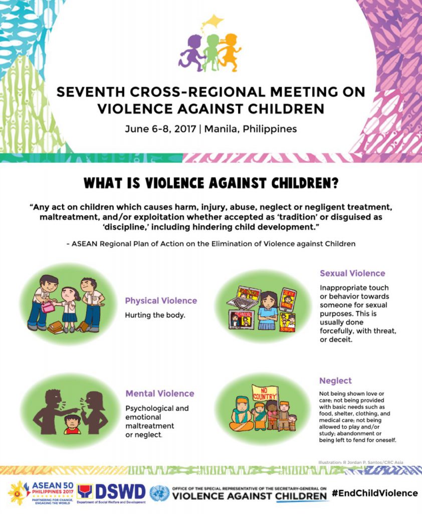 Violence against children