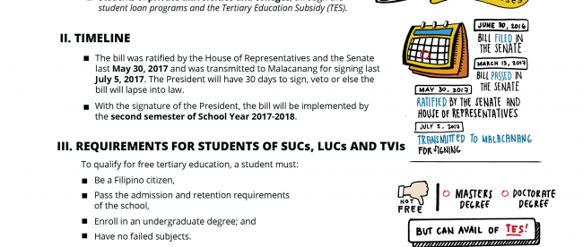 Universal Access to Quality Tertiary Education for All Act