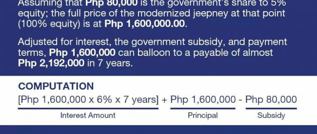 PUV modernization