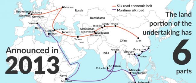 china belt road initiative BRI